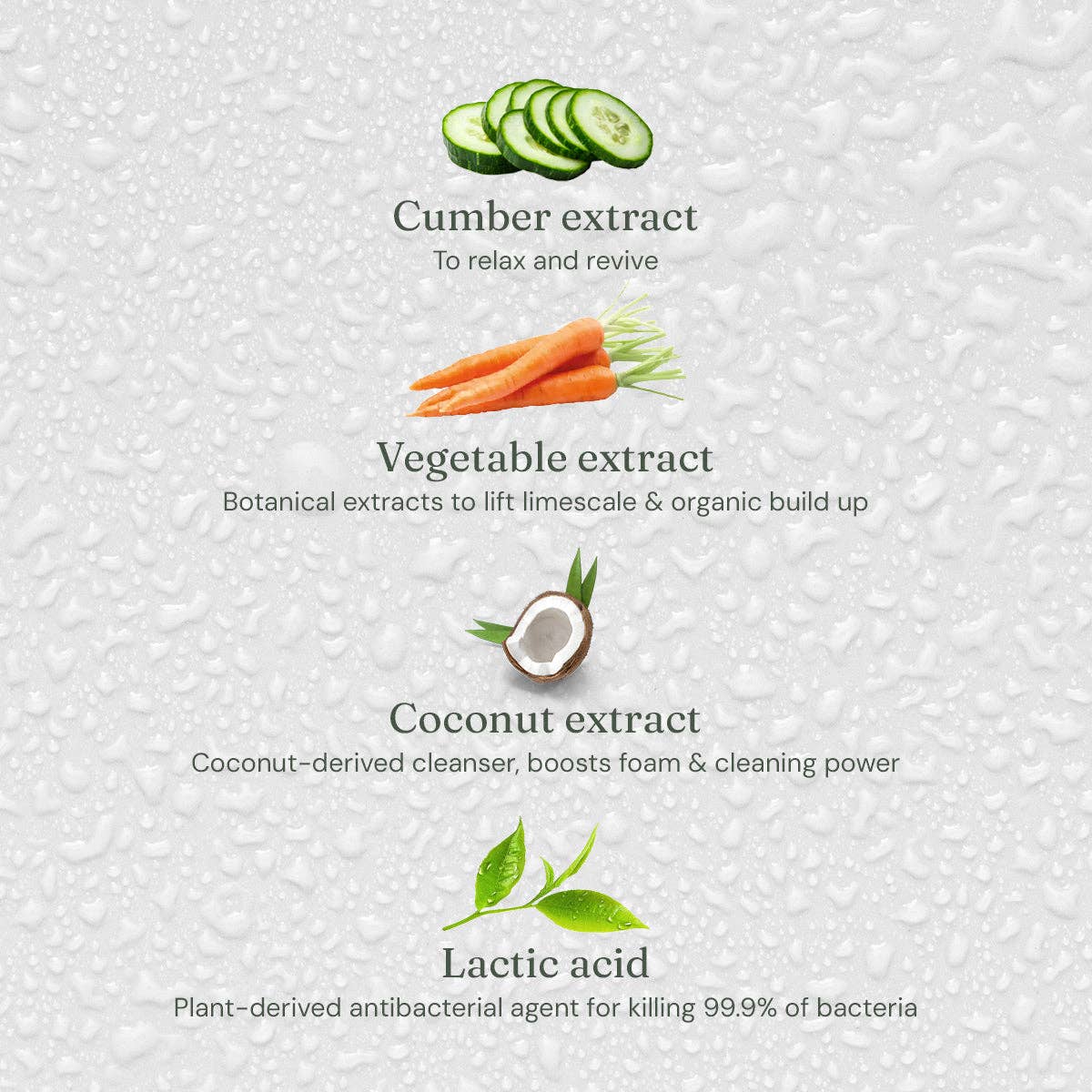Anti-Bac Bathroom Cleaner - Cucumber + Mint 5L Refill